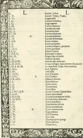 Picture 11 of 327 from Inscriptiones sacrosanctae vetvstatis : non illae qvidem romanae, sed totivs fere orbis svmmo stvdio ac maximis impensis Terra Mariqs conquisitæ feliciter incipiunt (1534), leaf 29