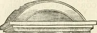 An illustration from Inscriptiones sacrosanctae vetvstatis : non illae qvidem romanae, sed totivs fere orbis svmmo stvdio ac maximis impensis Terra Mariqs conquisitæ feliciter incipiunt (1534)