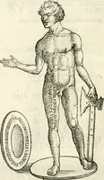 An illustration from Inscriptiones sacrosanctae vetvstatis : non illae qvidem romanae, sed totivs fere orbis svmmo stvdio ac maximis impensis Terra Mariqs conquisitæ feliciter incipiunt (1534)