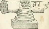 Picture 300 of 327 from Inscriptiones sacrosanctae vetvstatis : non illae qvidem romanae, sed totivs fere orbis svmmo stvdio ac maximis impensis Terra Mariqs conquisitæ feliciter incipiunt (1534), leaf 539