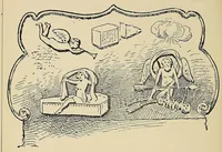 An illustration from In search of gravestones old and curious. With one hundred and two illustrations (1896)