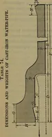 An illustration from Inspection of the materials and workmanship employed in construction (1902)