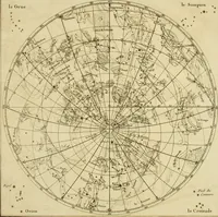 An illustration from Institutions astronomiques, ou Leçons élémentaires d'astronomie : pour servir d'introduction à la physique céleste, & à la science des longitudes, avec de nouvelles tables d'équation corrigées; et particulierement les tables du soleil, de la lune & des satellites: précédées d'un essai sur l'histoire de l'astronomie moderne (1746)