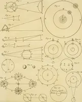 An illustration from Institutions astronomiques, ou Leçons élémentaires d'astronomie : pour servir d'introduction à la physique céleste, & à la science des longitudes, avec de nouvelles tables d'équation corrigées; et particulierement les tables du soleil, de la lune & des satellites: précédées d'un essai sur l'histoire de l'astronomie moderne (1746)
