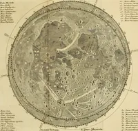 An illustration from Institutions astronomiques, ou Leçons élémentaires d'astronomie : pour servir d'introduction à la physique céleste, & à la science des longitudes, avec de nouvelles tables d'équation corrigées; et particulierement les tables du soleil, de la lune & des satellites: précédées d'un essai sur l'histoire de l'astronomie moderne (1746)