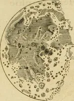 An illustration from Institutions astronomiques, ou Leçons élémentaires d'astronomie : pour servir d'introduction à la physique céleste, & à la science des longitudes, avec de nouvelles tables d'équation corrigées; et particulierement les tables du soleil, de la lune & des satellites: précédées d'un essai sur l'histoire de l'astronomie moderne (1746)