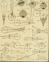 An illustration from Institutions astronomiques, ou Leçons élémentaires d'astronomie : pour servir d'introduction à la physique céleste, & à la science des longitudes, avec de nouvelles tables d'équation corrigées; et particulierement les tables du soleil, de la lune & des satellites: précédées d'un essai sur l'histoire de l'astronomie moderne (1746)