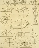 An illustration from Institutions astronomiques, ou Leçons élémentaires d'astronomie : pour servir d'introduction à la physique céleste, & à la science des longitudes, avec de nouvelles tables d'équation corrigées; et particulierement les tables du soleil, de la lune & des satellites: précédées d'un essai sur l'histoire de l'astronomie moderne (1746)