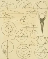 An illustration from Institutions astronomiques, ou Leçons élémentaires d'astronomie : pour servir d'introduction à la physique céleste, & à la science des longitudes, avec de nouvelles tables d'équation corrigées; et particulierement les tables du soleil, de la lune & des satellites: précédées d'un essai sur l'histoire de l'astronomie moderne (1746)