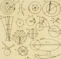 An illustration from Institutions astronomiques, ou Leçons élémentaires d'astronomie : pour servir d'introduction à la physique céleste, & à la science des longitudes, avec de nouvelles tables d'équation corrigées; et particulierement les tables du soleil, de la lune & des satellites: précédées d'un essai sur l'histoire de l'astronomie moderne (1746)