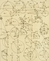 An illustration from Institutions astronomiques, ou Leçons élémentaires d'astronomie : pour servir d'introduction à la physique céleste, & à la science des longitudes, avec de nouvelles tables d'équation corrigées; et particulierement les tables du soleil, de la lune & des satellites: précédées d'un essai sur l'histoire de l'astronomie moderne (1746)