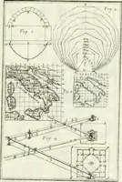 Picture 5 of 175 from Instituzione pratica dell' architettura civile per la decorazione de' pubblici, e privati edifici : preceduta da un articolo di geometria in pratica ad uso delli disegnatori ed artifici (1766), leaf 10