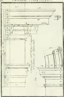 An illustration from Instituzione pratica dell' architettura civile per la decorazione de' pubblici, e privati edifici : preceduta da un articolo di geometria in pratica ad uso delli disegnatori ed artifici (1766)