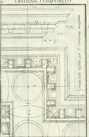 Picture 57 of 175 from Instituzione pratica dell' architettura civile per la decorazione de' pubblici, e privati edifici : preceduta da un articolo di geometria in pratica ad uso delli disegnatori ed artifici (1766), leaf 112