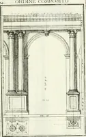 An illustration from Instituzione pratica dell' architettura civile per la decorazione de' pubblici, e privati edifici : preceduta da un articolo di geometria in pratica ad uso delli disegnatori ed artifici (1766)
