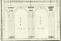 An illustration from Instituzione pratica dell' architettura civile per la decorazione de' pubblici, e privati edifici : preceduta da un articolo di geometria in pratica ad uso delli disegnatori ed artifici (1766)