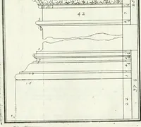 An illustration from Instituzione pratica dell' architettura civile per la decorazione de' pubblici, e privati edifici : preceduta da un articolo di geometria in pratica ad uso delli disegnatori ed artifici (1766)