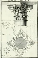 Picture 69 of 175 from Instituzione pratica dell' architettura civile per la decorazione de' pubblici, e privati edifici : preceduta da un articolo di geometria in pratica ad uso delli disegnatori ed artifici (1766), leaf 136