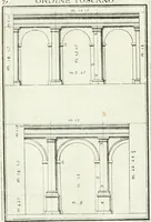 An illustration from Instituzione pratica dell' architettura civile per la decorazione de' pubblici, e privati edifici : preceduta da un articolo di geometria in pratica ad uso delli disegnatori ed artifici (1766)