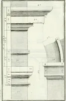 An illustration from Instituzione pratica dell' architettura civile per la decorazione de' pubblici, e privati edifici : preceduta da un articolo di geometria in pratica ad uso delli disegnatori ed artifici (1766)