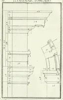 Picture 80 of 175 from Instituzione pratica dell' architettura civile per la decorazione de' pubblici, e privati edifici : preceduta da un articolo di geometria in pratica ad uso delli disegnatori ed artifici (1766), leaf 156