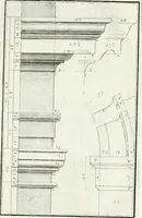An illustration from Instituzione pratica dell' architettura civile per la decorazione de' pubblici, e privati edifici : preceduta da un articolo di geometria in pratica ad uso delli disegnatori ed artifici (1766)
