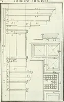 Picture 84 of 175 from Instituzione pratica dell' architettura civile per la decorazione de' pubblici, e privati edifici : preceduta da un articolo di geometria in pratica ad uso delli disegnatori ed artifici (1766), leaf 162