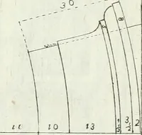 An illustration from Instituzione pratica dell' architettura civile per la decorazione de' pubblici, e privati edifici : preceduta da un articolo di geometria in pratica ad uso delli disegnatori ed artifici (1766)