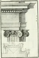 An illustration from Instituzione pratica dell' architettura civile per la decorazione de' pubblici, e privati edifici : preceduta da un articolo di geometria in pratica ad uso delli disegnatori ed artifici (1766)