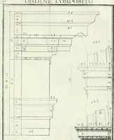 An illustration from Instituzione pratica dell' architettura civile per la decorazione de' pubblici, e privati edifici : preceduta da un articolo di geometria in pratica ad uso delli disegnatori ed artifici (1766)