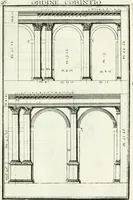 An illustration from Instituzione pratica dell' architettura civile per la decorazione de' pubblici, e privati edifici : preceduta da un articolo di geometria in pratica ad uso delli disegnatori ed artifici (1766)