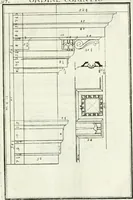 An illustration from Instituzione pratica dell' architettura civile per la decorazione de' pubblici, e privati edifici : preceduta da un articolo di geometria in pratica ad uso delli disegnatori ed artifici (1766)