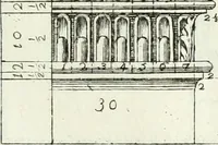 An illustration from Instituzione pratica dell' architettura civile per la decorazione de' pubblici, e privati edifici : preceduta da un articolo di geometria in pratica ad uso delli disegnatori ed artifici (1766)