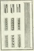 An illustration from Instituzione pratica dell' architettura civile per la decorazione de' pubblici, e privati edifici : preceduta da un articolo di geometria in pratica ad uso delli disegnatori ed artifici (1766)