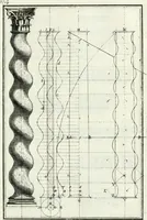 An illustration from Instituzione pratica dell' architettura civile per la decorazione de' pubblici, e privati edifici : preceduta da un articolo di geometria in pratica ad uso delli disegnatori ed artifici (1766)