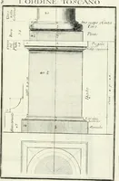 Picture 11 of 175 from Instituzione pratica dell' architettura civile per la decorazione de' pubblici, e privati edifici : preceduta da un articolo di geometria in pratica ad uso delli disegnatori ed artifici (1766), leaf 22