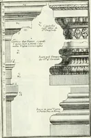 An illustration from Instituzione pratica dell' architettura civile per la decorazione de' pubblici, e privati edifici : preceduta da un articolo di geometria in pratica ad uso delli disegnatori ed artifici (1766)