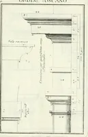 Picture 12 of 175 from Instituzione pratica dell' architettura civile per la decorazione de' pubblici, e privati edifici : preceduta da un articolo di geometria in pratica ad uso delli disegnatori ed artifici (1766), leaf 24