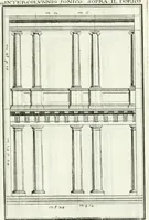 An illustration from Instituzione pratica dell' architettura civile per la decorazione de' pubblici, e privati edifici : preceduta da un articolo di geometria in pratica ad uso delli disegnatori ed artifici (1766)