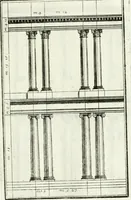 An illustration from Instituzione pratica dell' architettura civile per la decorazione de' pubblici, e privati edifici : preceduta da un articolo di geometria in pratica ad uso delli disegnatori ed artifici (1766)