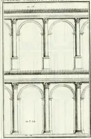 An illustration from Instituzione pratica dell' architettura civile per la decorazione de' pubblici, e privati edifici : preceduta da un articolo di geometria in pratica ad uso delli disegnatori ed artifici (1766)