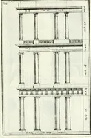 An illustration from Instituzione pratica dell' architettura civile per la decorazione de' pubblici, e privati edifici : preceduta da un articolo di geometria in pratica ad uso delli disegnatori ed artifici (1766)