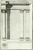Picture 143 of 175 from Instituzione pratica dell' architettura civile per la decorazione de' pubblici, e privati edifici : preceduta da un articolo di geometria in pratica ad uso delli disegnatori ed artifici (1766), leaf 268
