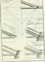 An illustration from Instituzione pratica dell' architettura civile per la decorazione de' pubblici, e privati edifici : preceduta da un articolo di geometria in pratica ad uso delli disegnatori ed artifici (1766)