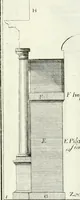 An illustration from Instituzione pratica dell' architettura civile per la decorazione de' pubblici, e privati edifici : preceduta da un articolo di geometria in pratica ad uso delli disegnatori ed artifici (1766)