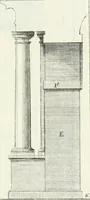 An illustration from Instituzione pratica dell' architettura civile per la decorazione de' pubblici, e privati edifici : preceduta da un articolo di geometria in pratica ad uso delli disegnatori ed artifici (1766)