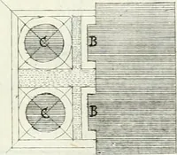 Picture 17 of 175 from Instituzione pratica dell' architettura civile per la decorazione de' pubblici, e privati edifici : preceduta da un articolo di geometria in pratica ad uso delli disegnatori ed artifici (1766), leaf 30