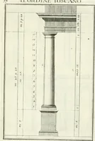 An illustration from Instituzione pratica dell' architettura civile per la decorazione de' pubblici, e privati edifici : preceduta da un articolo di geometria in pratica ad uso delli disegnatori ed artifici (1766)