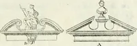 Picture 172 of 175 from Instituzione pratica dell' architettura civile per la decorazione de' pubblici, e privati edifici : preceduta da un articolo di geometria in pratica ad uso delli disegnatori ed artifici (1766), leaf 324