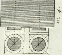 An illustration from Instituzione pratica dell' architettura civile per la decorazione de' pubblici, e privati edifici : preceduta da un articolo di geometria in pratica ad uso delli disegnatori ed artifici (1766)